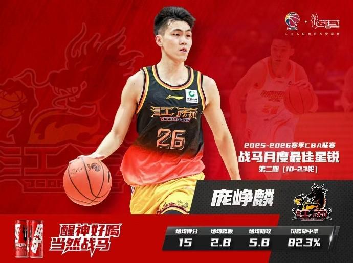 世界杯官方手机客户端-四次单场得分20+，庞峥麟蝉联CBA月度最佳星锐球员