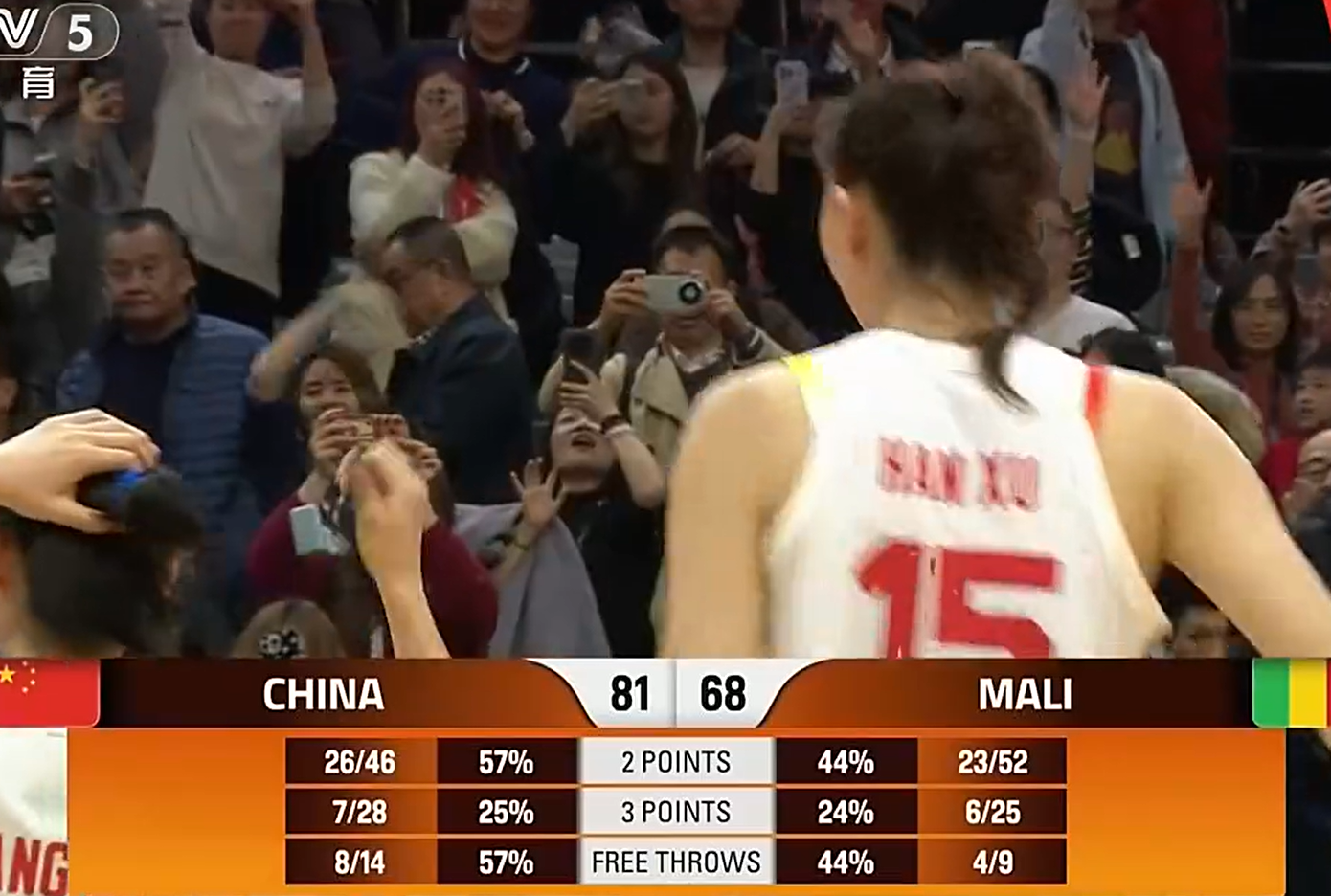 世界杯赛事直播平台-女篮赢马里13分！宫鲁鸣给大家留下了4大疑惑，让人看不懂